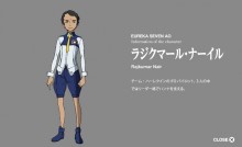 ラジクマール・ナーイル