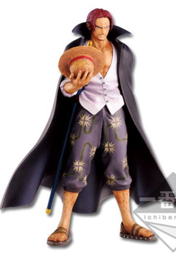 History of Monkey D. Luffy