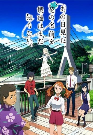 我们仍未知道那天所看见的花的名字。