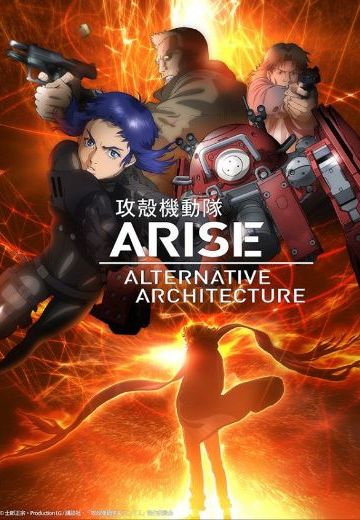 攻壳机动队ARISE