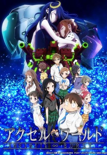 加速世界 Infinite Burst