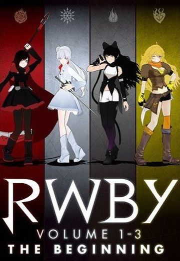 RWBY Volume 1-3: The Beginning