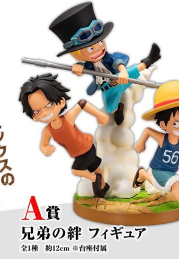 一番赏 海贼王 サボ&ポートガス・D・エース&モンキー･D･路飞  | Hpoi手办维基