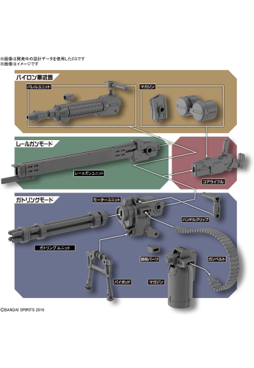 30MM 自定义武装（加特林装备） ​​​​