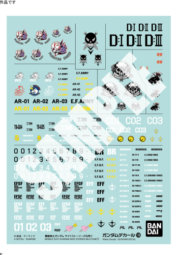 高达水贴136 机动战士高达外传系列通用水贴1 | Hpoi手办维基
