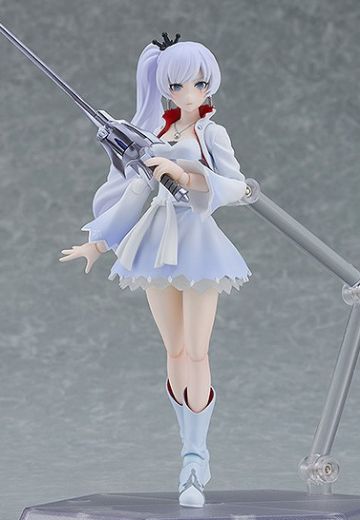 figma#599  四色战记 冰雪帝国  魏丝·雪倪 | Hpoi手办维基