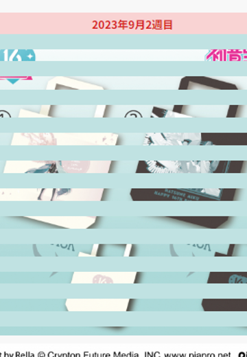 初音未来 16周年庆 折叠购物袋 | Hpoi手办维基