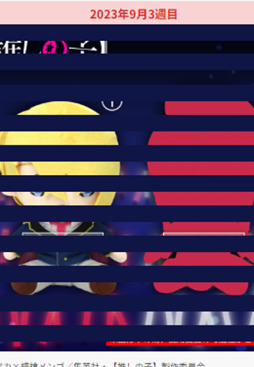 我推的孩子 原创毛绒玩偶2 | Hpoi手办维基