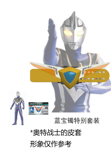 盖亚奥特曼-蓝宝镯特别套装 | Hpoi手办维基