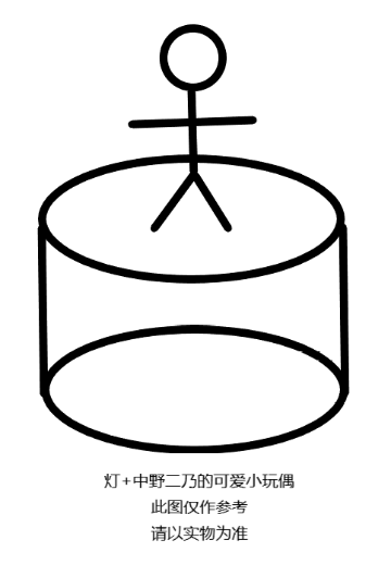 五等分的新娘＊小小坐姿房灯玩偶 款式2 | Hpoi手办维基