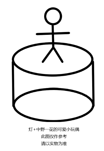 五等分的新娘＊小小坐姿房灯玩偶 款式1 | Hpoi手办维基