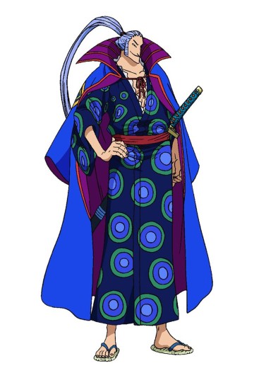 传次郎（狂死郎）