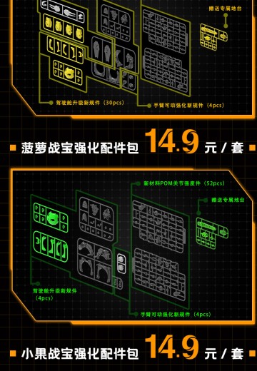 菠萝战宝&小果战宝 强化配件包 | Hpoi手办维基