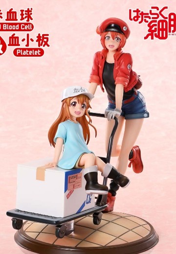 PRISMA WING 工作细胞 红细胞 与 血小板