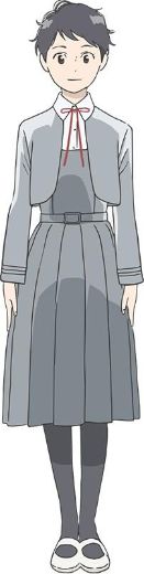 田畑若菜