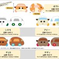 天竺鼠车车 毛绒玩偶