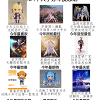 【2024年终总结】个人主观手办九宫格，要白板可发