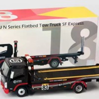 城市18 五十铃N系平板拖曳卡车；顺丰快递