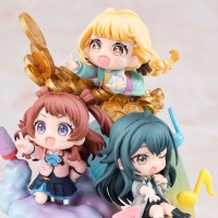 FigUnity 学园偶像大师