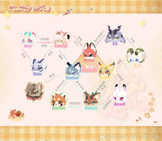 gsc福瑞粘土人 战队