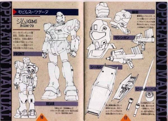 RGM-79