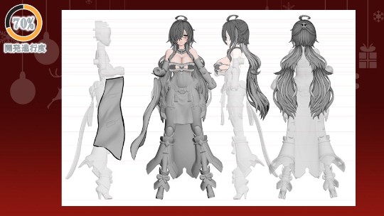 皇巫 月读 王权 设定稿