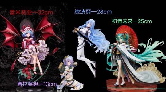 大当家与其他三只1/7的尺寸对比