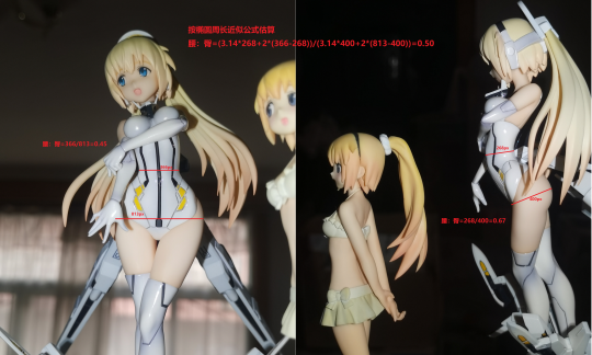 有腰臀比低于0.5的手办吗？