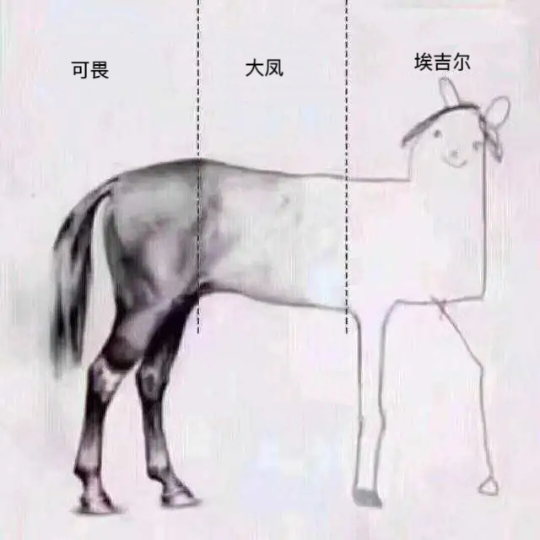 埃吉尔大概就是这个马图了