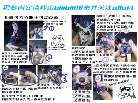 布鲁可大小乔躯干可动改造简图