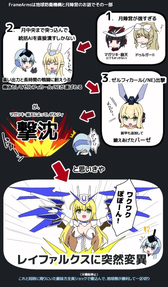 转载