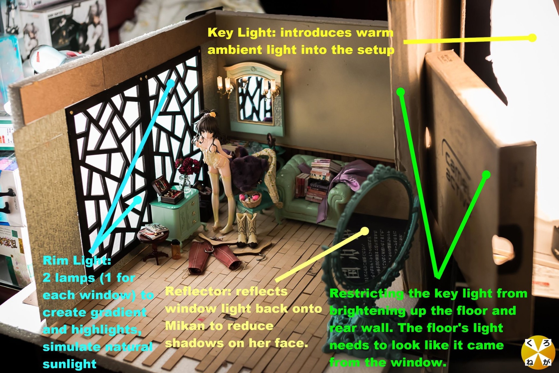 大佬的场景赏析