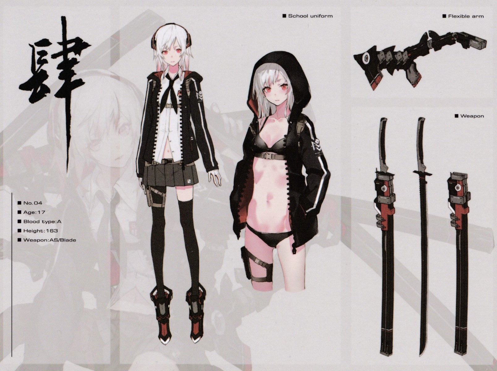 figma#422 重兵装型女高中生 肆