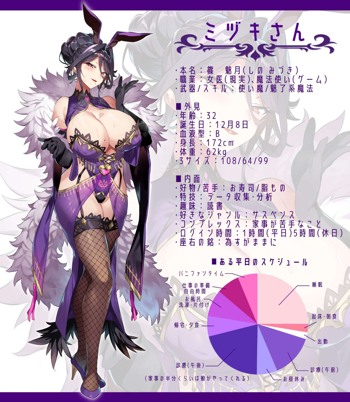 ミヅキ バニーVer.