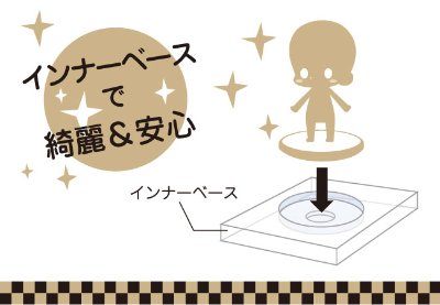 インナーベース丸 四角 丸ポール 六角