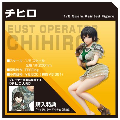 ボーダーブレイク BBギャルズコレクション（4体セット）