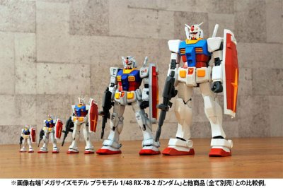 メガサイズモデル 1/48 RX-78-2 高达 （１０年３月分）