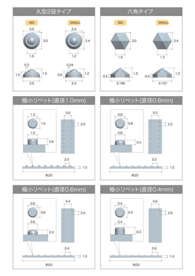 M.S.G. モデリングサポートグッズ プラユニット P143 リベットIII