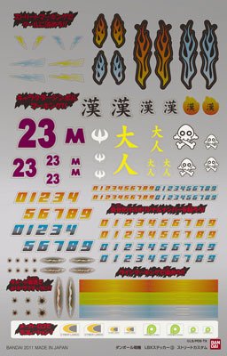 ダン铁球戦机 LBXステッカー(3) LBXストリートカスタム