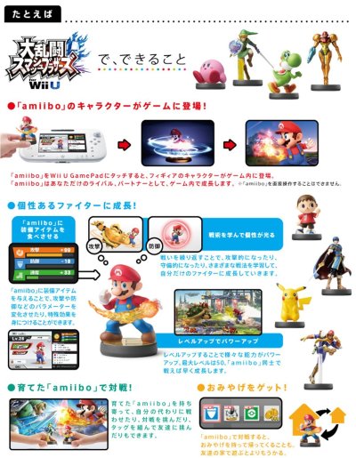 amiibo 任天堂全明星大乱斗 帕尔蒂娜