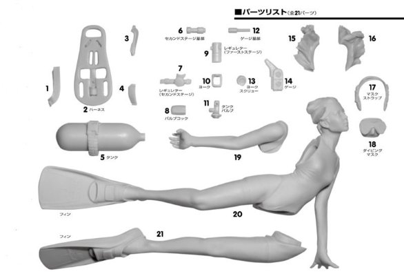 1/10比例 水中过膝袜 松鼠酱 树脂铸模套件
