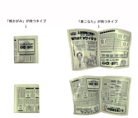 粘土人 #28d 幸运星 柊镜 埼玉新闻65周年记念