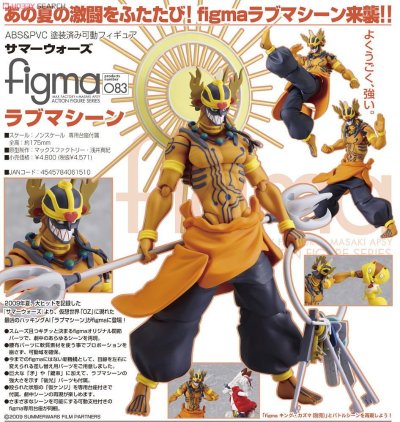 figma #83 サマーウォーズ Love Machine 