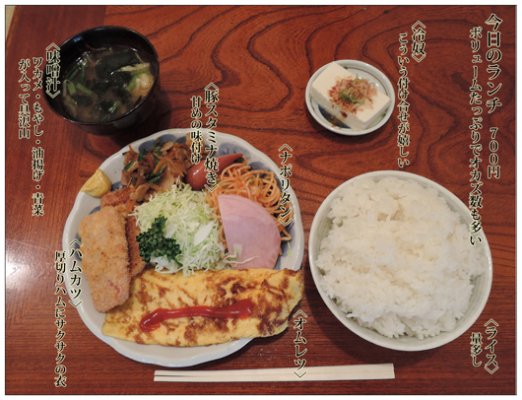 	figma 孤独的美食家 井之头五郎 大盛りver 