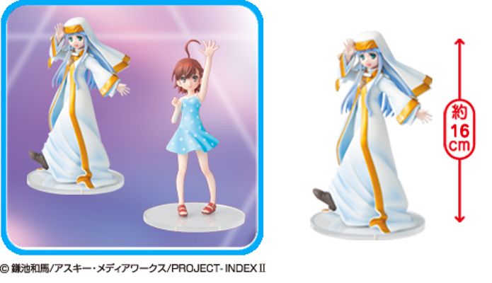 魔法的禁书目录II 禁书目录 