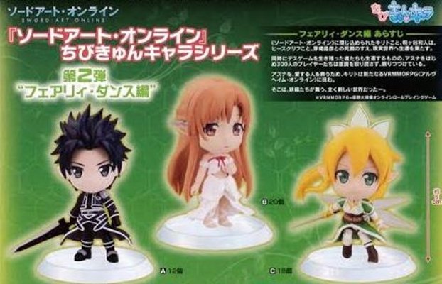 迷你Q角色 Vol.2 刀剑神域 亚丝娜 Titania