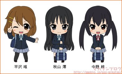 迷你黏土人 轻音少女！ 中野梓 