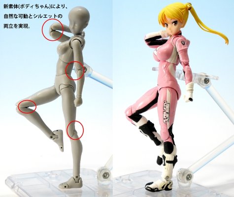 S.H.Figuarts 铃乃木凛（骑手套装）&GSX400S KATANA摩托车