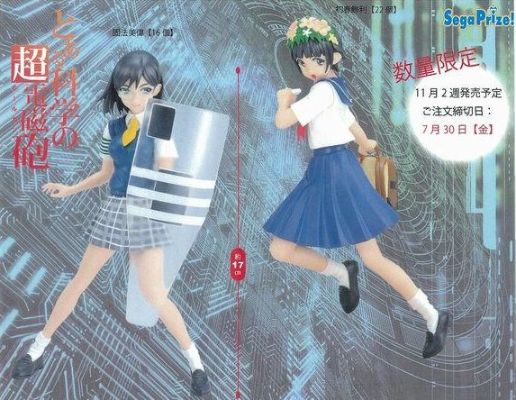 Extra Figure 某科学的超电磁炮(Railgun) 初春饰利