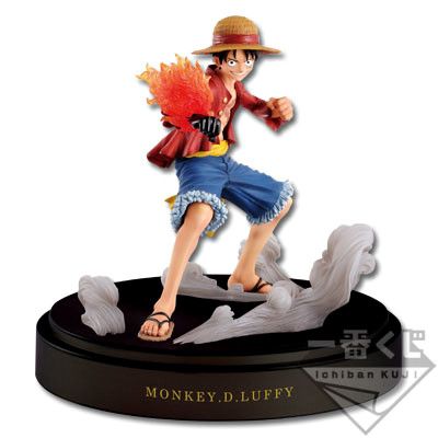 History of Monkey D. Luffy